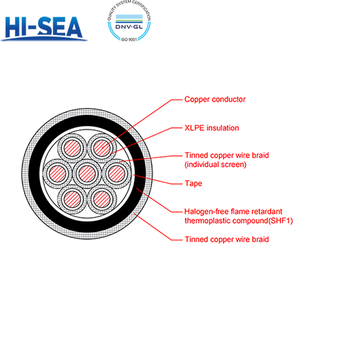 CKJPFP80/SC XLPE Insulation Low Smoke Halogen Free Flame Retardant Armor Type Marine Control Cable with Shield